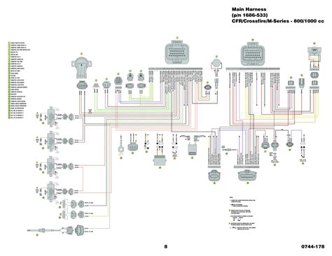 polaris ranger  wiring diagram wiring diagram   polaris ranger  wiring diagram