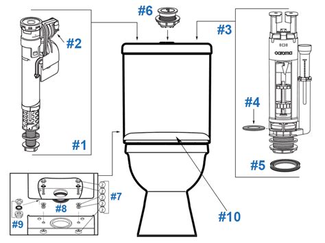 toilet cistern diagram