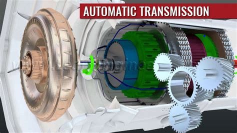 automatic transmission works