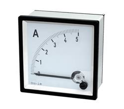 analogue panel meter ammeter meter