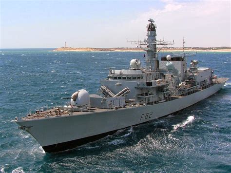 ramakrishna goverdhanam  types  modern navy combat ships