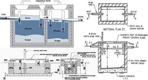 design  septic tank construction septic tank construction methods