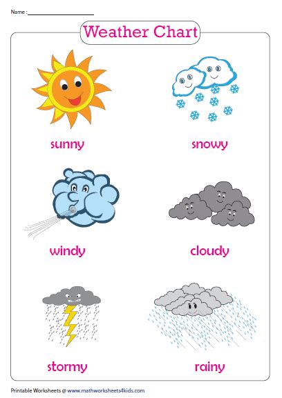 weather symbols activities weather symbols  kids weather