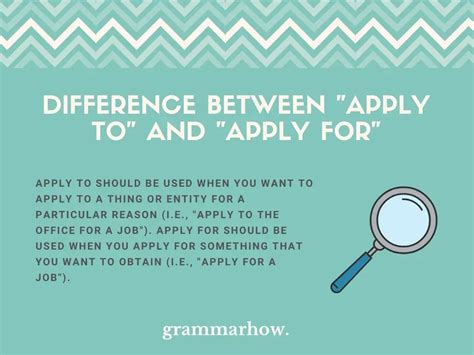 apply   apply  difference explained  beginners  examples
