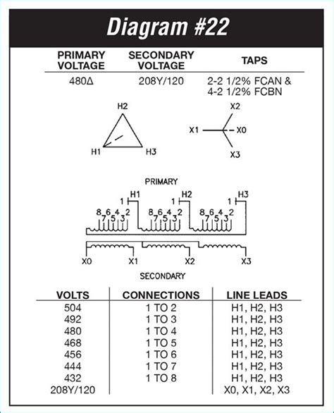 kva transformer wiring diagram collection wiring diagram sample