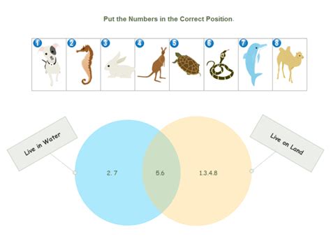 educational venn diagram  kids edraw