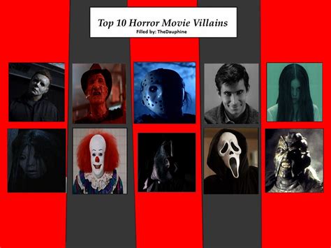 Top 10 Horror Movie Villains By Thedauphine On Deviantart