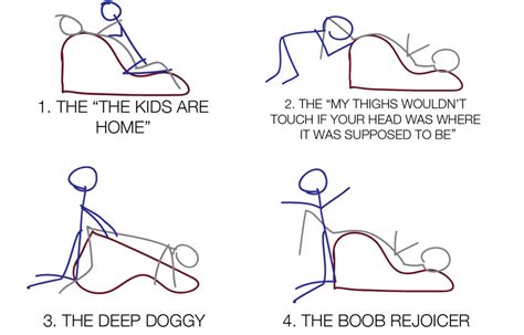 Best sex position to hit the g spot
