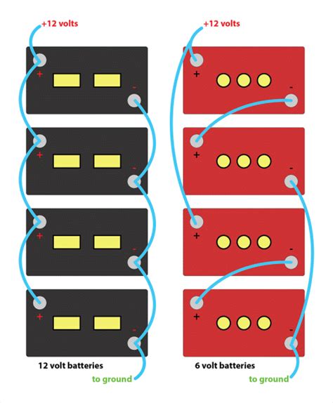 wiring diagram  rv batteries