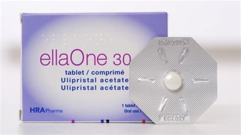 how plan b and other emergency contraception work and how effective