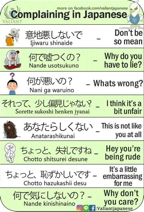 pin  willam joestar su learning japanese lingua giapponese parole giapponesi giapponese