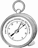 Barometer Aneroid Atmospheric Measures Pressure Aner sketch template