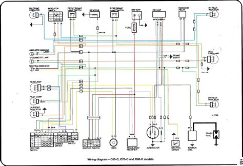 wiring diagram timberwolf wiring diagram