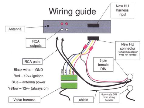 car amplifier wiring diagram installation circuit diagram images