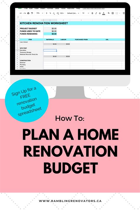 create  home renovation budget  spreadsheet orc week
