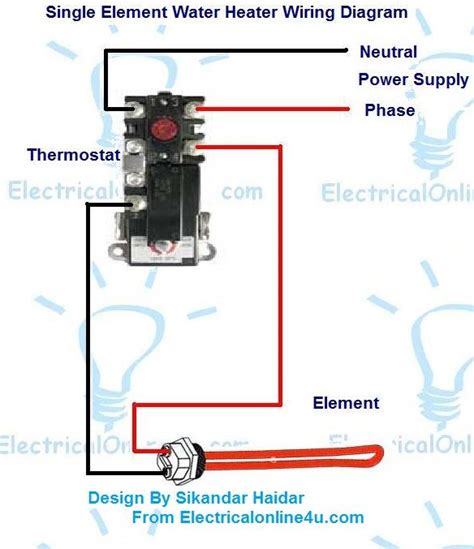 wiring diagram  rheem electric water heater collection wiring collection