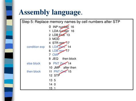 assembly language programming powerpoint    id