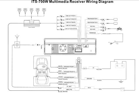 ford explorer stereo wiring diagram pics wiring diagram sample