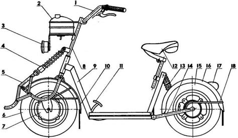moped   age model construction
