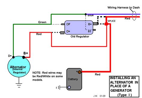wiring  generator  alternator conversionpage