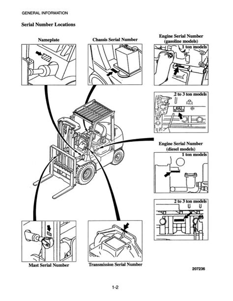 mitsubishi fg  forklift trucks service repair manual snefb