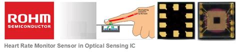 heart rate optical sensor ic digram guide corecom