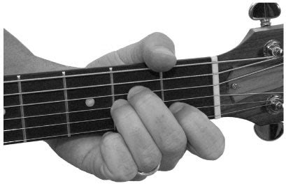 bermain gitar gunturindahjihanka