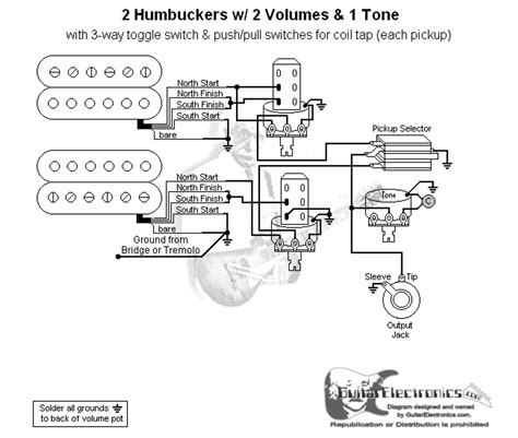 guitar wiring diagrams  pickups  volume  tone guitar