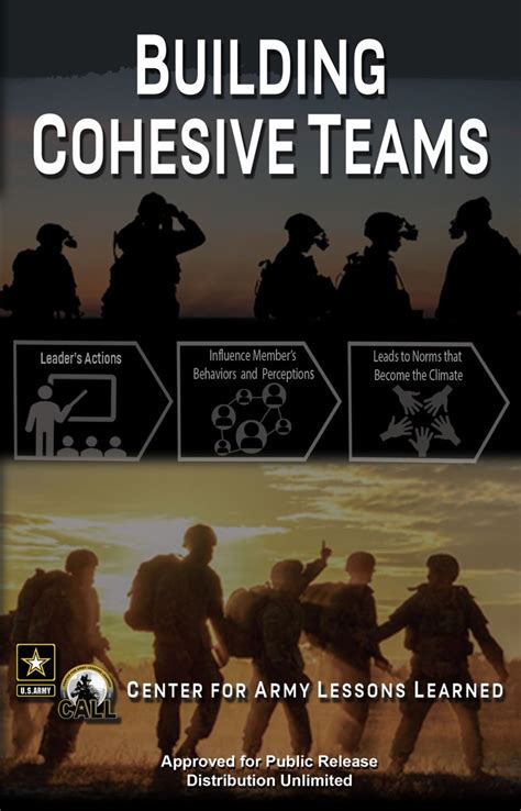 building cohesive teams article  united states army