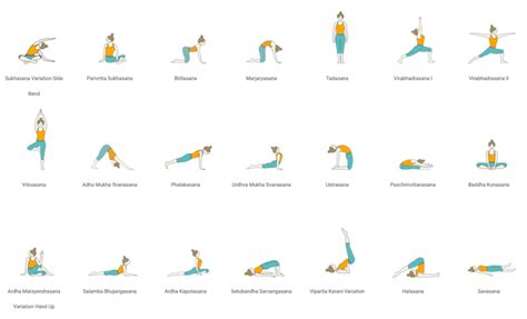 basic hatha yoga sequence kayaworkoutco