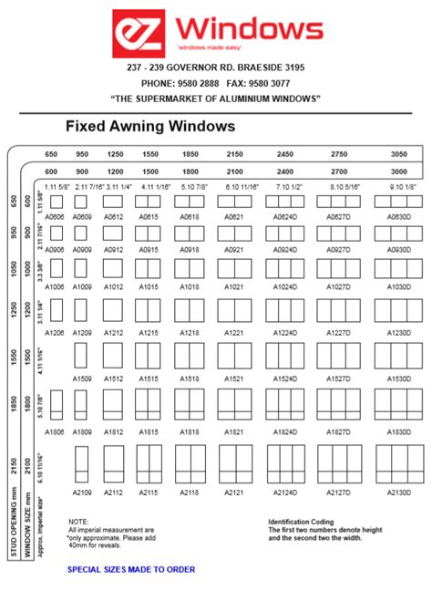 aluminium awning window sizes  home plans design