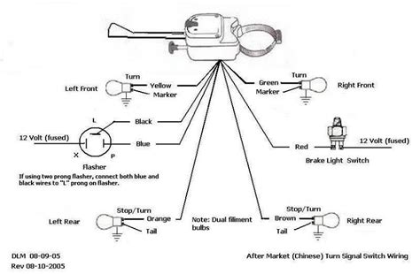 stopturntail light wiring diagram stopturntail light wiring diagram wiring diagram