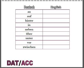 german accusative dative    prepositions foldable   german