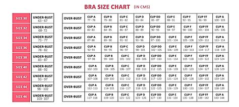 size guide bra el deseo pak