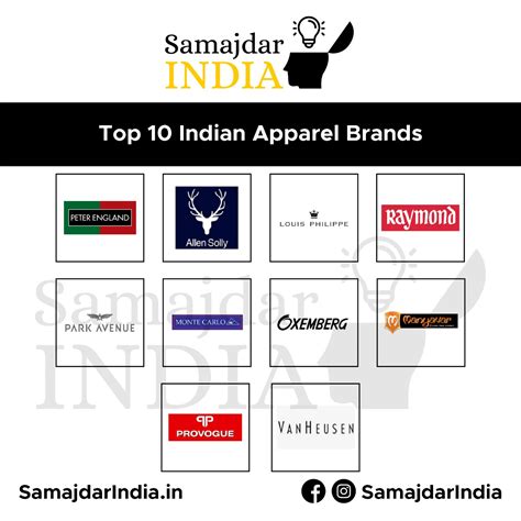 top  indian apparel brands   india samajdarindiain