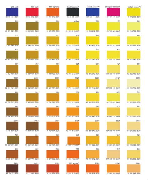 redken chromatics color chart