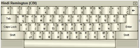 kruti dev hindi typing technologygolf
