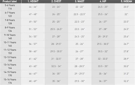Adidas Size Chart The Largest Consignment And