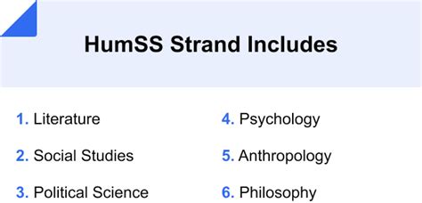 research topics  humss humanities social sciences