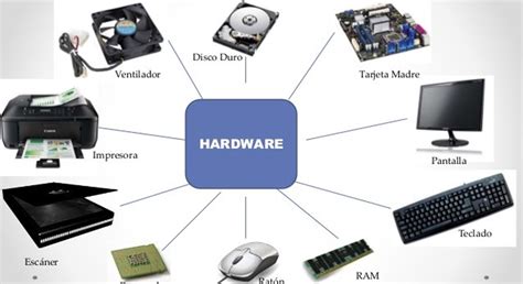 contoh hardware komputer homecare