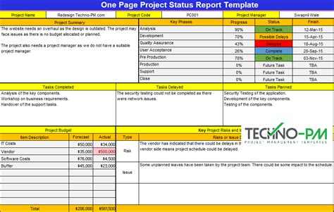 project status report template excel  page report template