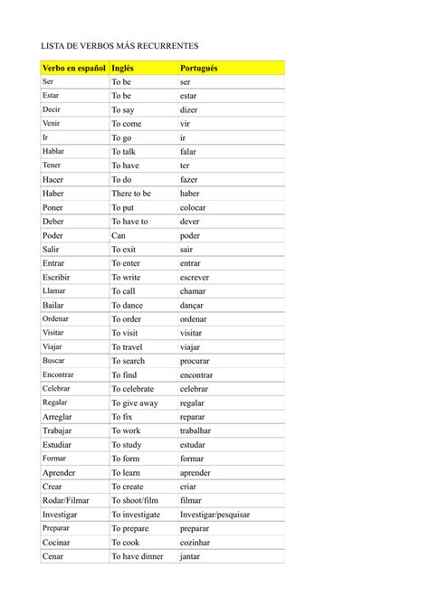 lista de todos los verbos en español mayoría lista