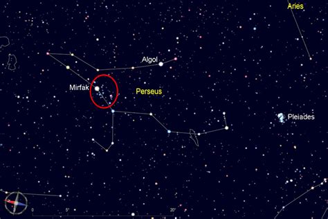 mirfak  persei facts information history formation