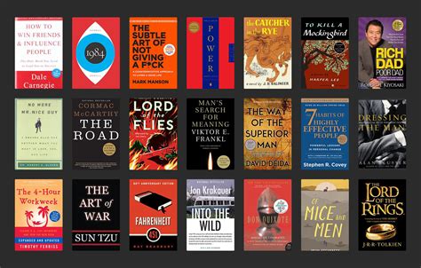 books  men    blogs  comments   list