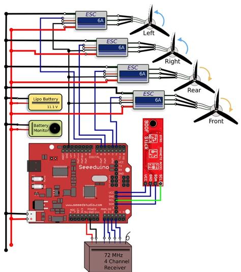 drone pilotdrone technologydrones quadcopterdrones diy dronesquadcopter electronic