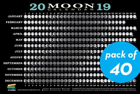 moon calendar card  pack lunar phases eclipses