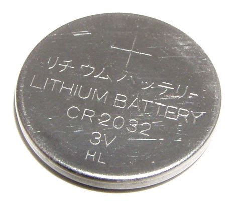 future  lithium