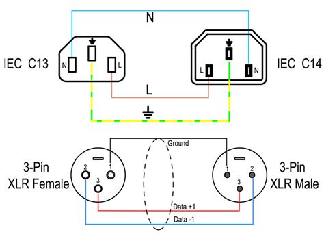 iec connector wiring diagram