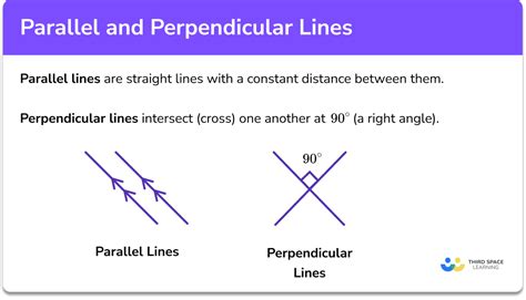 parallel perpendicular lines gcse maths steps examples