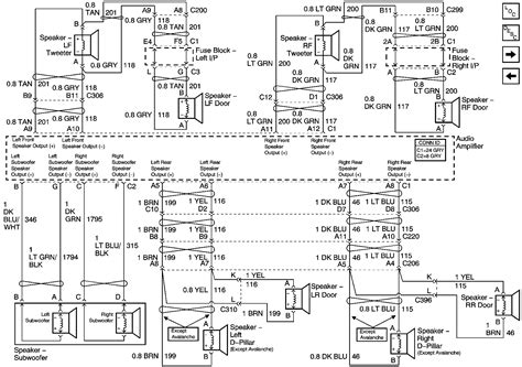 chevy avalanche wiring diagram ecoist